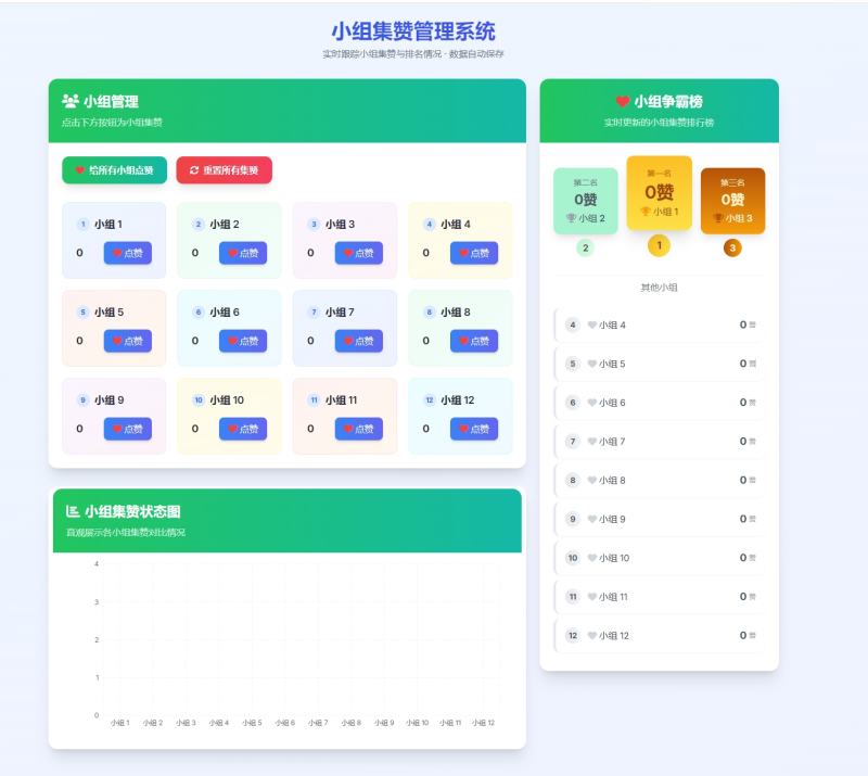 常用的课堂小组积分-乐趣AI-专注于教育教学应用