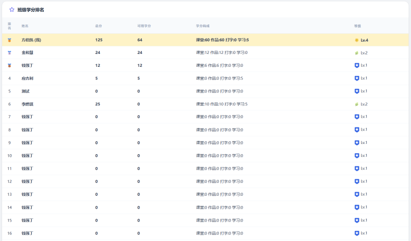 乐趣资源,为乐趣而生