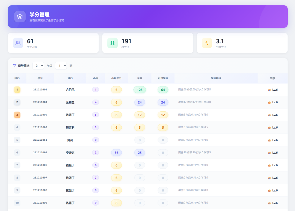 图片[5]-learnsite重庆美化版优化篇（3）-乐趣资源分享