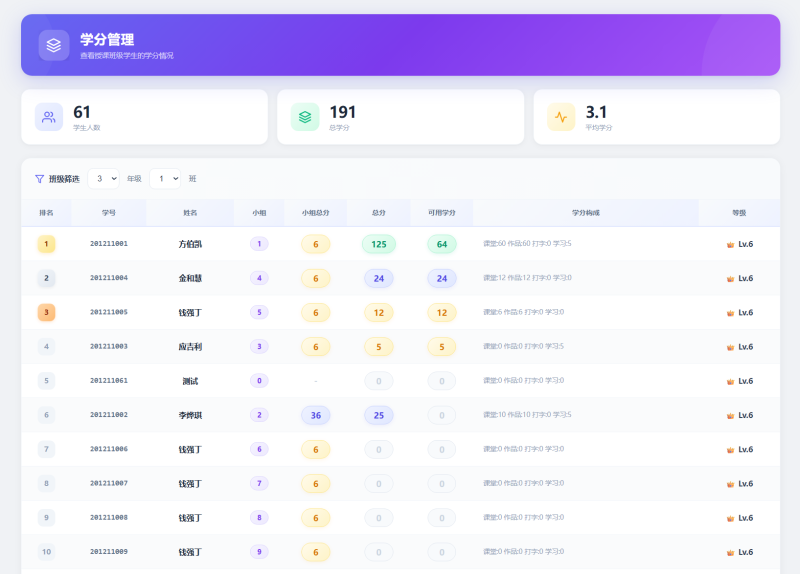 乐趣资源,为乐趣而生