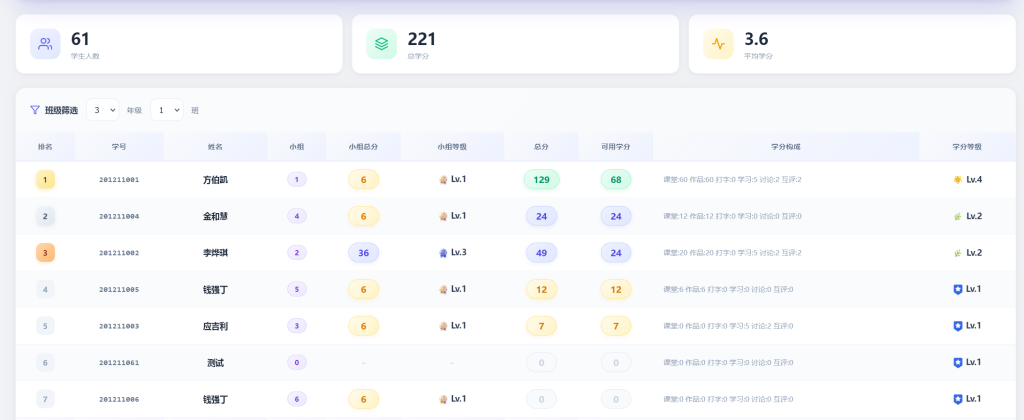图片[3]-learnsite重庆美化版优化篇（5）-乐趣资源分享