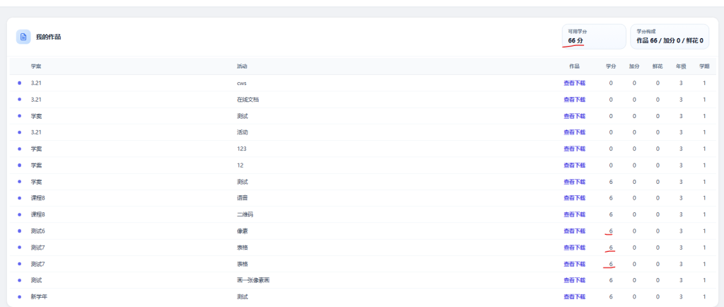 图片[4]-learnsite重庆版优化篇（2）-乐趣资源分享