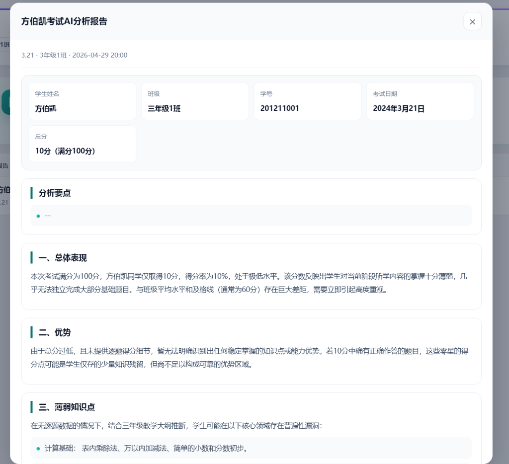 图片[4]-learnsite付费开发考试分析AI报告-乐趣资源分享