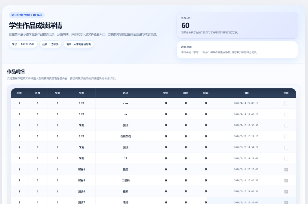 图片[1]-learnsite优化篇(7)-乐趣资源分享