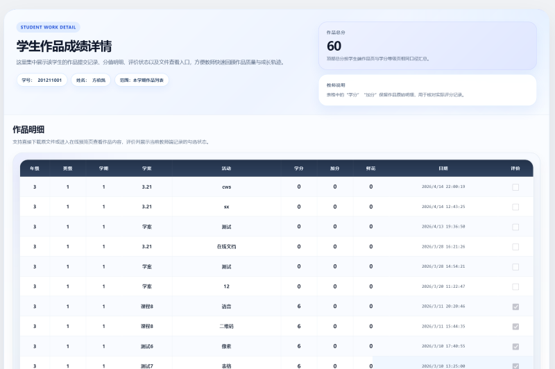 learnsite优化篇(7)-乐趣资源分享