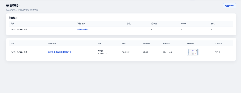 图片[7]-learnsite重庆版付费开发竞赛系统-乐趣资源分享